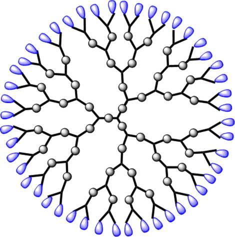 Dendrimers